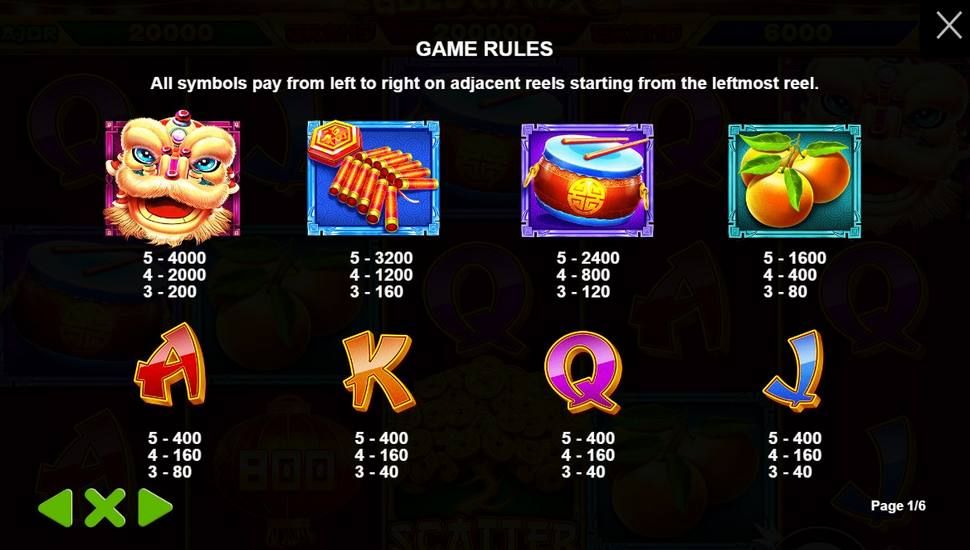 Biểu tượng chính trong game Golden OX